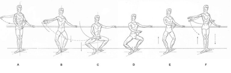 esecuzione_del_grand_plie_lezioni_private_danza