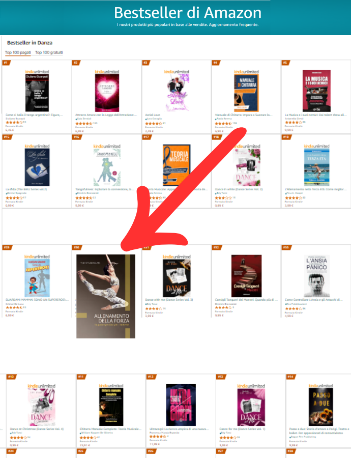 le_novità_di_amazon_guida_allenamento_della_forza_per_ballerini_lezioni private danza - LPD studios